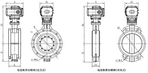 湖南蝶閥生產(chǎn),截止閥銷售,湖南雙正流體設備有限公司 湖南蝶閥生產(chǎn),截止閥銷售,湖南雙正流體設備有限公司