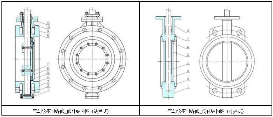 湖南蝶閥生產(chǎn),截止閥銷售,湖南雙正流體設備有限公司 湖南蝶閥生產(chǎn),截止閥銷售,湖南雙正流體設備有限公司