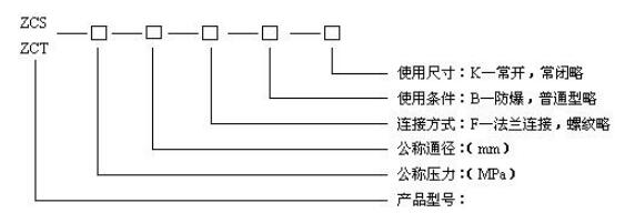 湖南蝶閥生產(chǎn),截止閥銷(xiāo)售,湖南雙正流體設(shè)備有限公司 湖南蝶閥生產(chǎn),截止閥銷(xiāo)售,湖南雙正流體設(shè)備有限公司